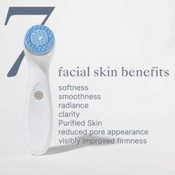 ageLOC® LumiSpa® iO