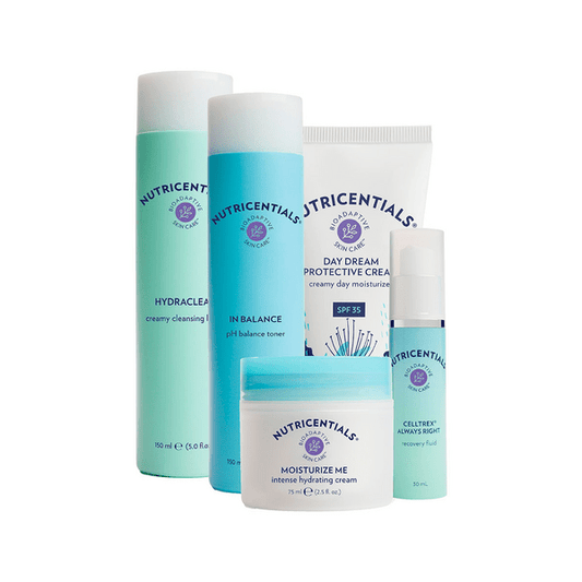 Nutricentials® Hydration Kit