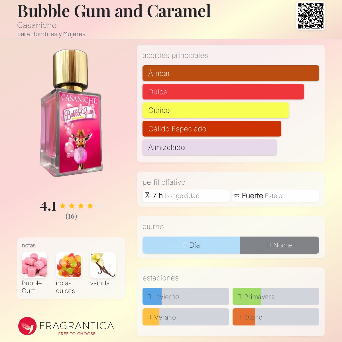 Bubble Gum Casa Niche 50ml