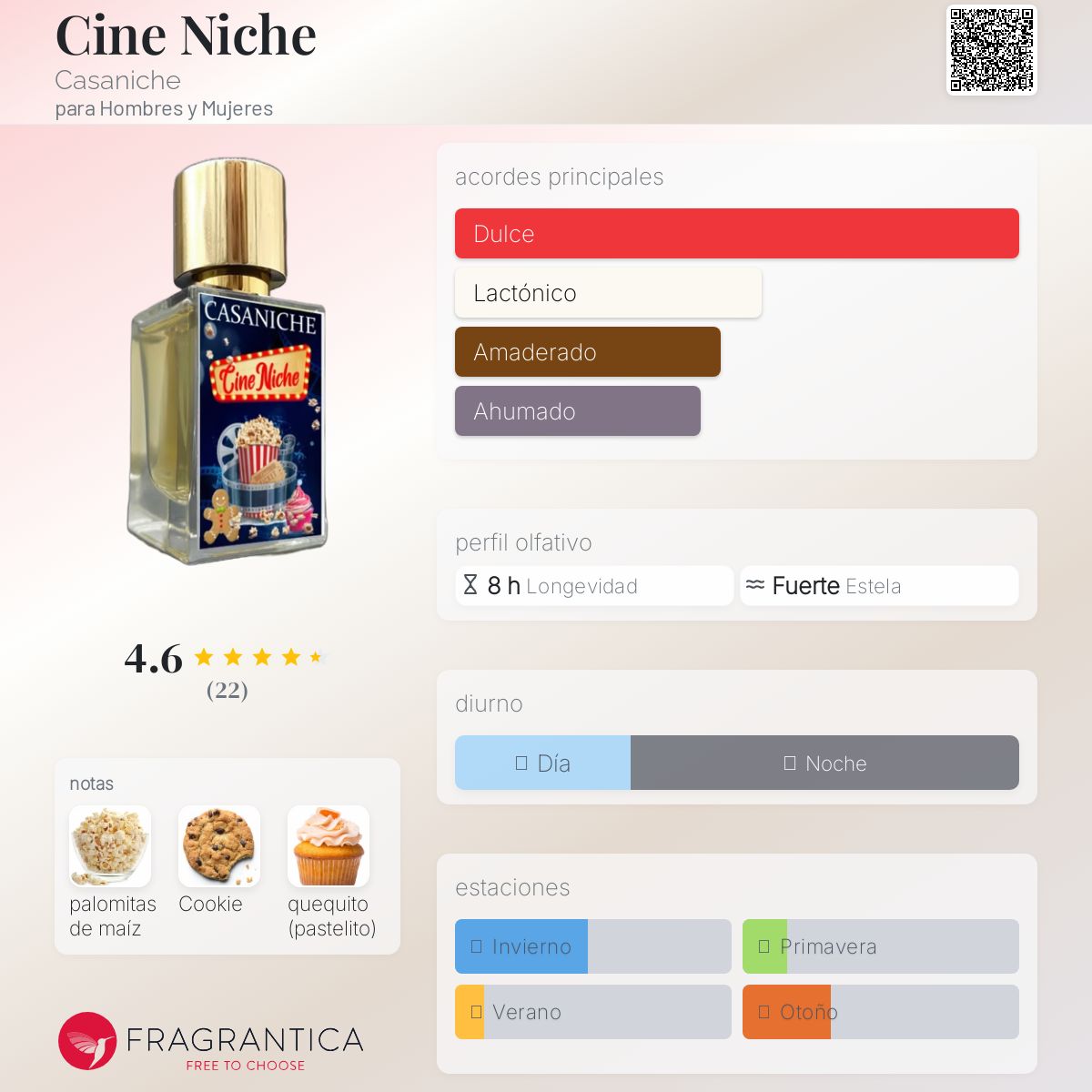 Cineniche Casa Niche 50ml