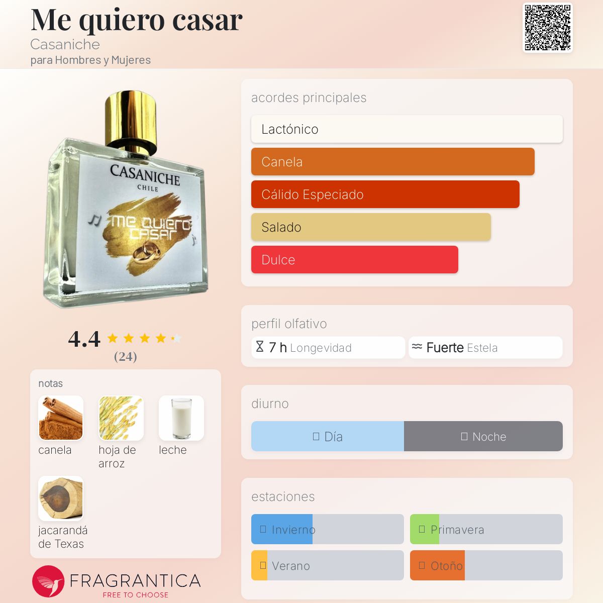 Me Quiero Casar Casa Niche 50ml